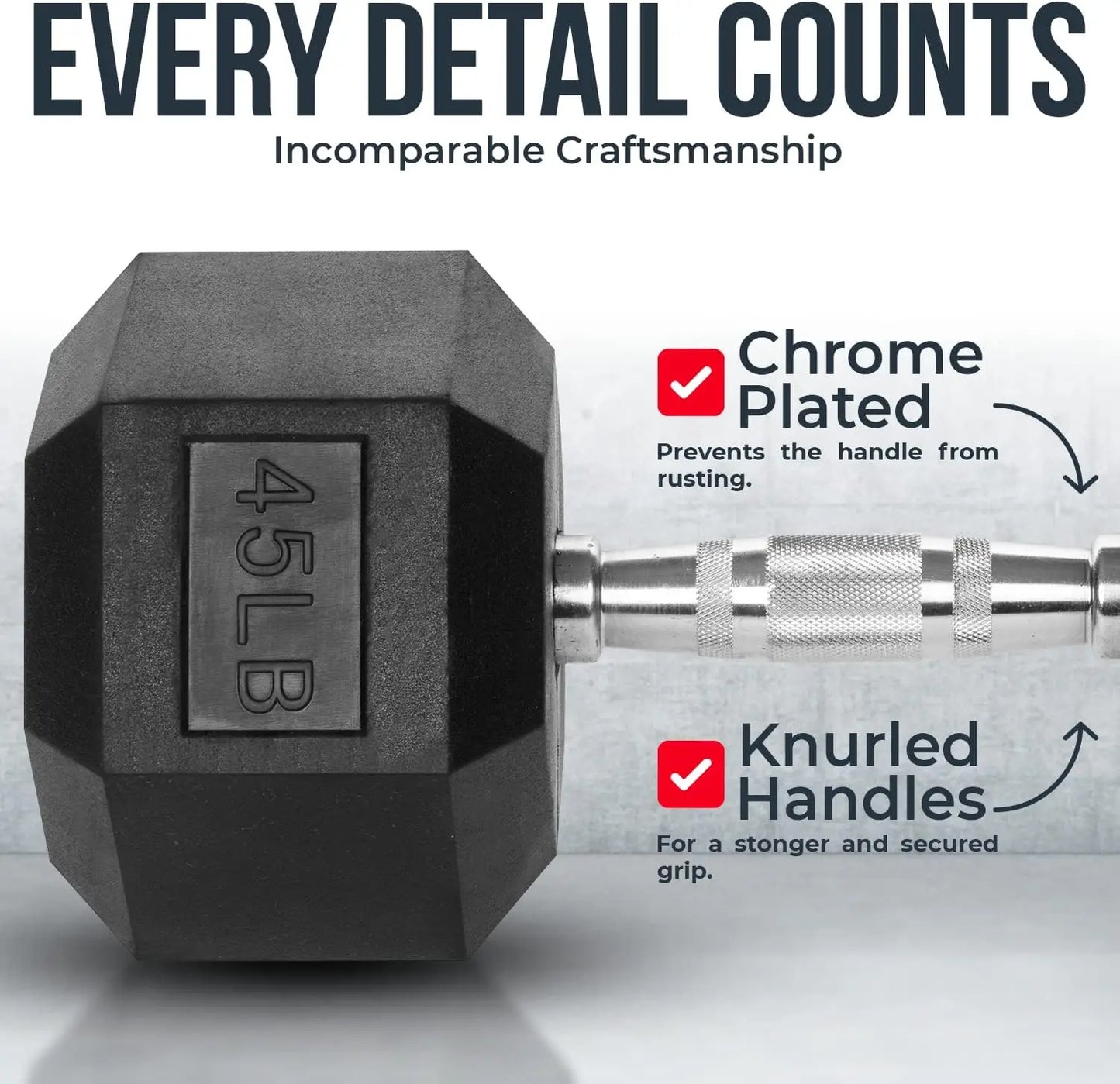 Hex Dumbbell Sets - Heavy Duty PVC Coated Weights