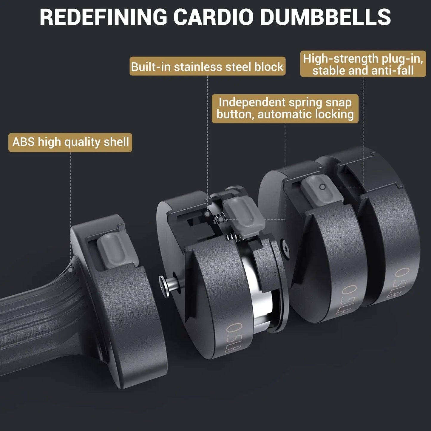 Adjustable Dumbbells Hand Weights Set 5 LB
