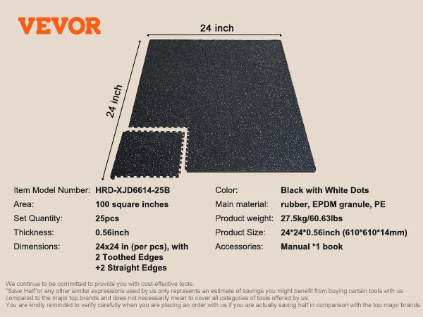 SucceBuy 0.56 Inch 25 Tiles Rubber Top