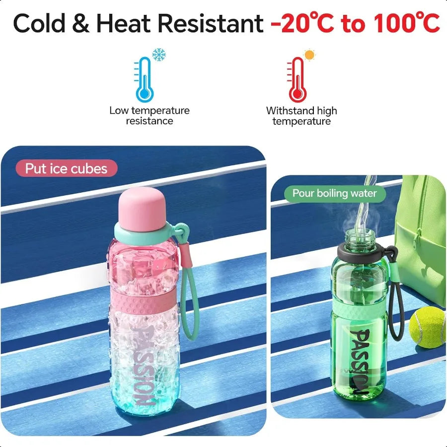 Cycling Water Bottle Plastic