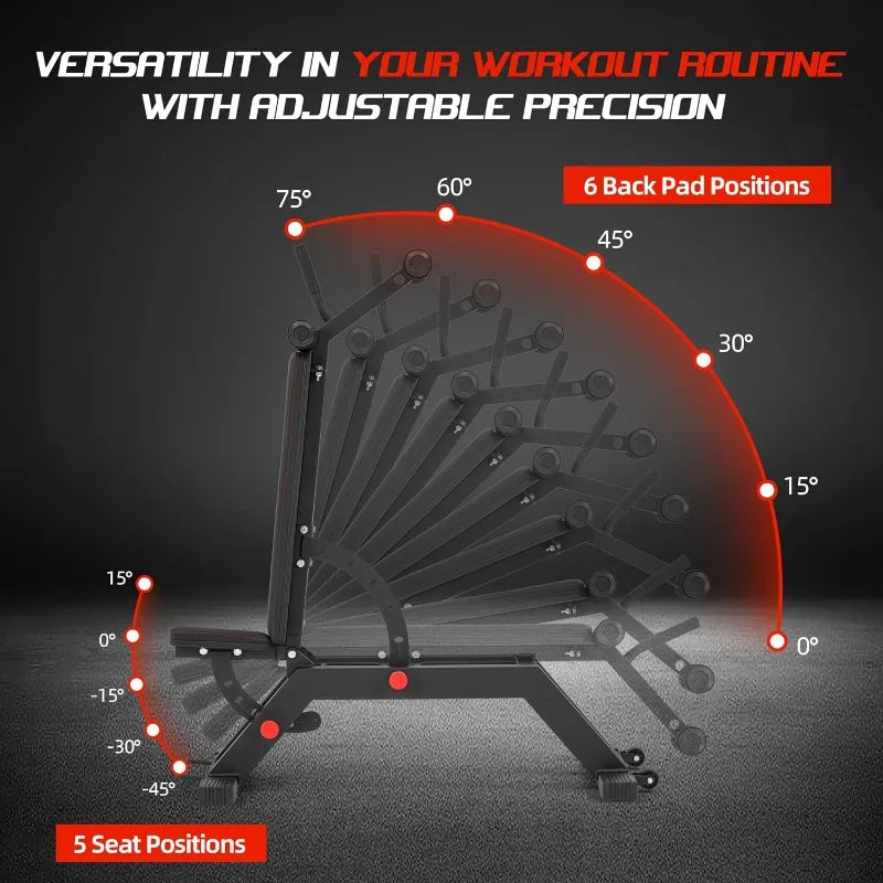 Adjustable Incline Decline Weight Bench for Home Gym