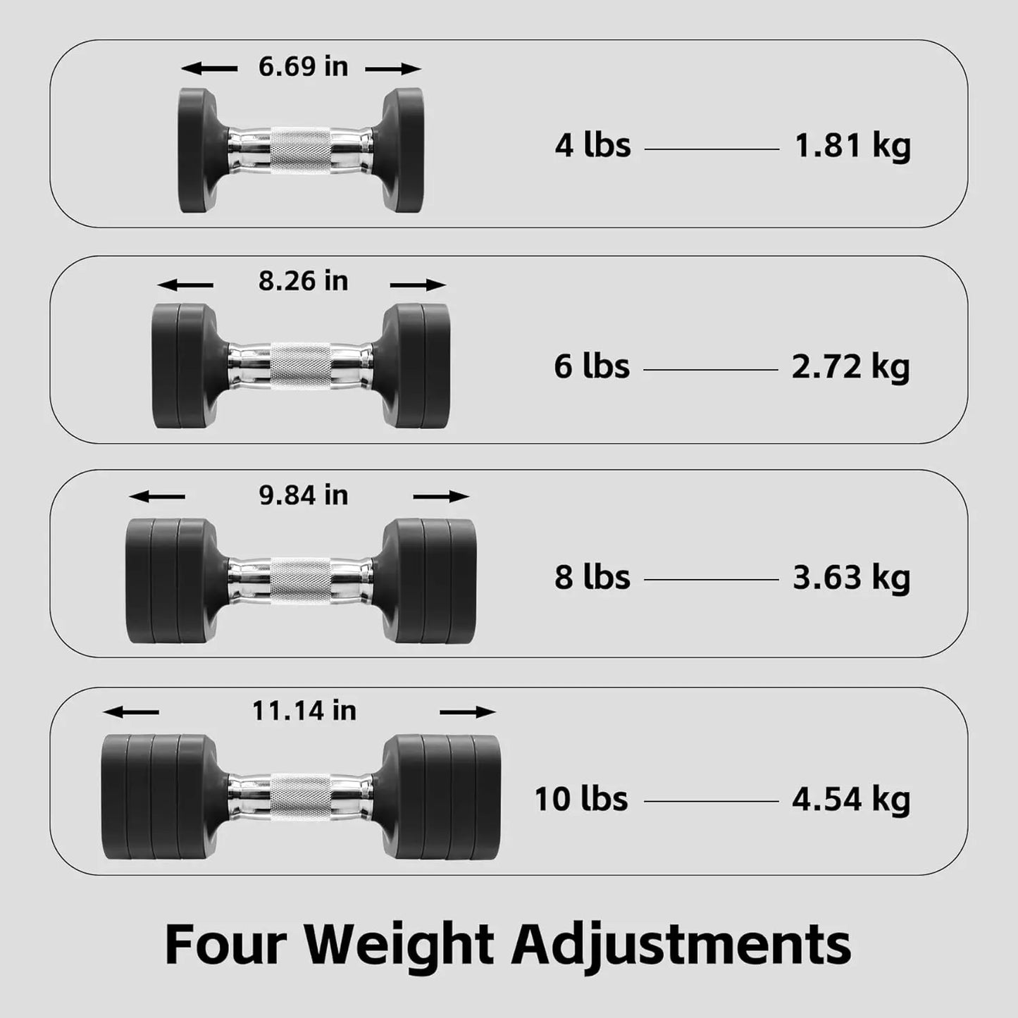 20LBS Adjustable Dumbbell Set, 4 in 1 Free Weights Dumbbells Set for,4lb 6lb 8lb 10lb