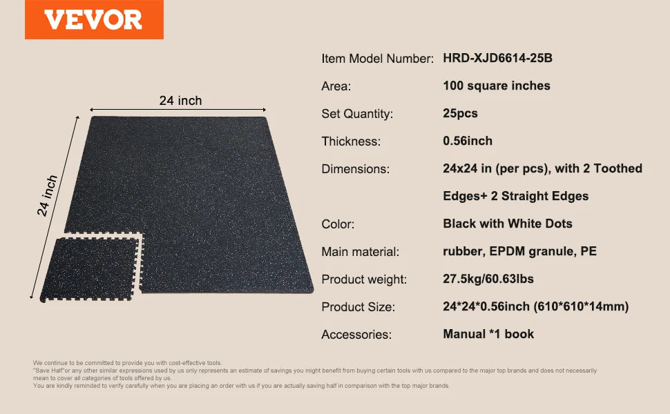 SucceBuy 0.56 Inch 25 Tiles Rubber Top