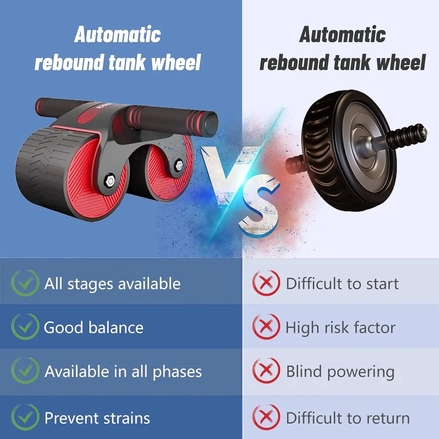 Abdomen Training Roller