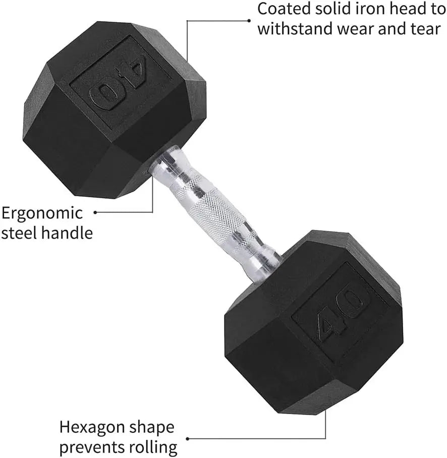 Dumbbells Set of 2 - Black 8 Pounds