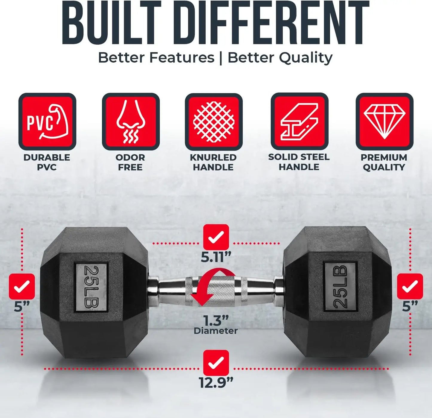 Hex Dumbbell Sets - Heavy Duty PVC Coated Weights