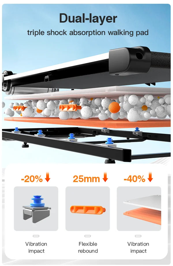 Under Desk Treadmill with Incline
